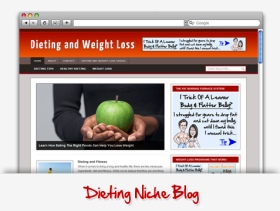 Dieting Blog